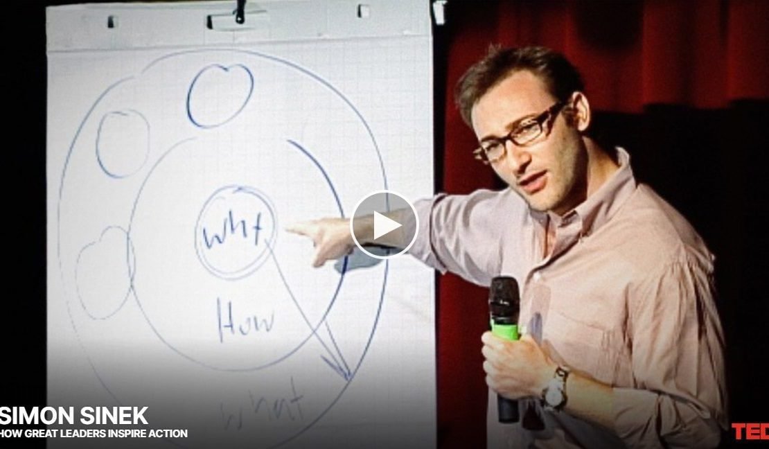 simon sinek circulo dorado
