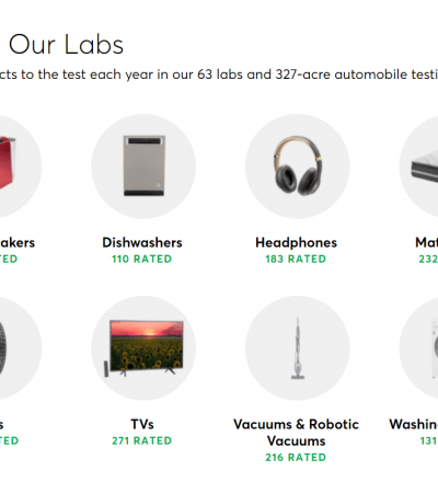 como mejorar tu calidad de vida con consumer reports